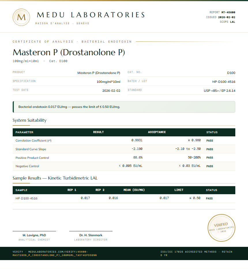 Masteron P (Drostanolone P) Endotoxin report by Medu Laboratories
