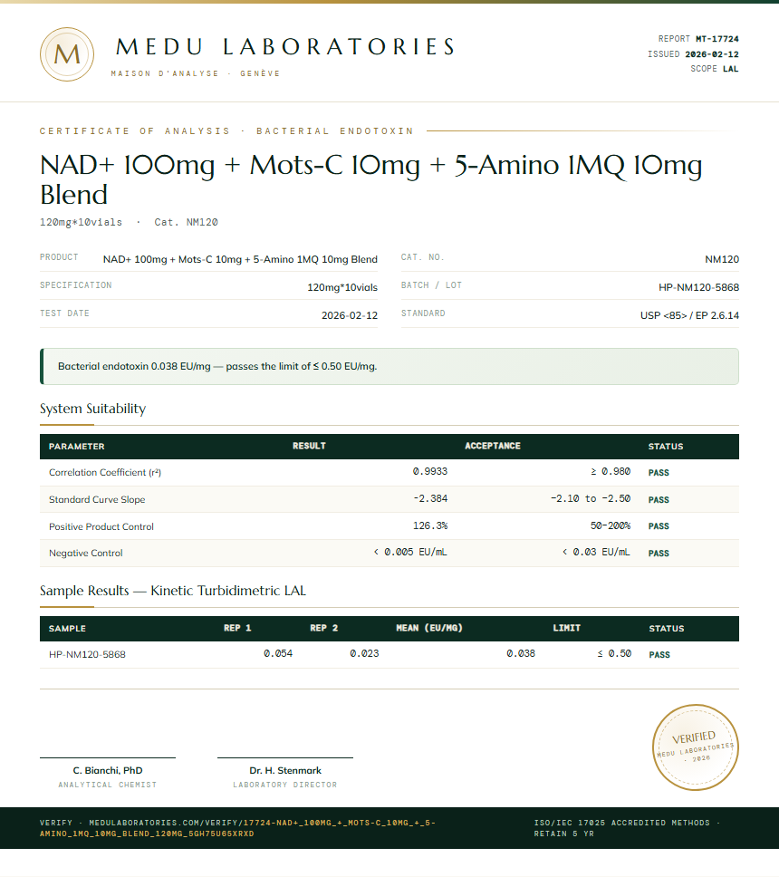 NAD+ 100mg + Mots-C 10mg + 5-Amino 1MQ 10mg Blend Endotoxin report by Medu Laboratories