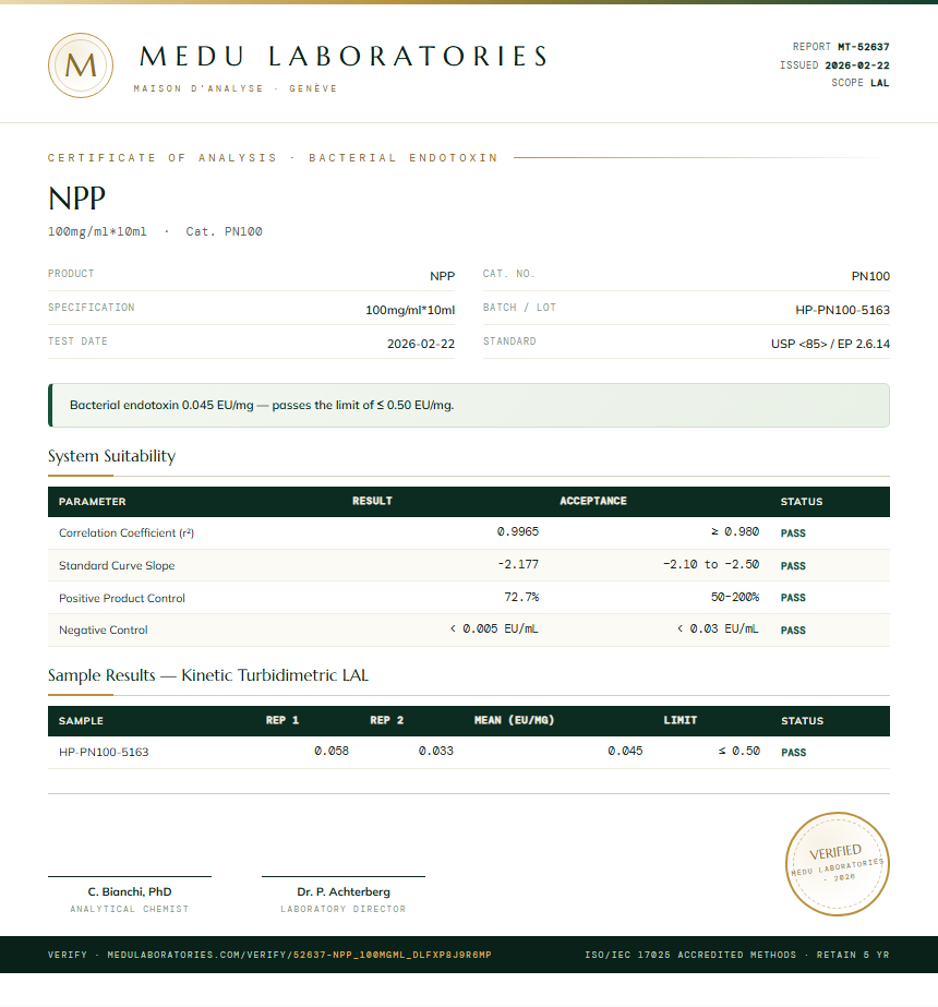 NPP Endotoxin report by Medu Laboratories