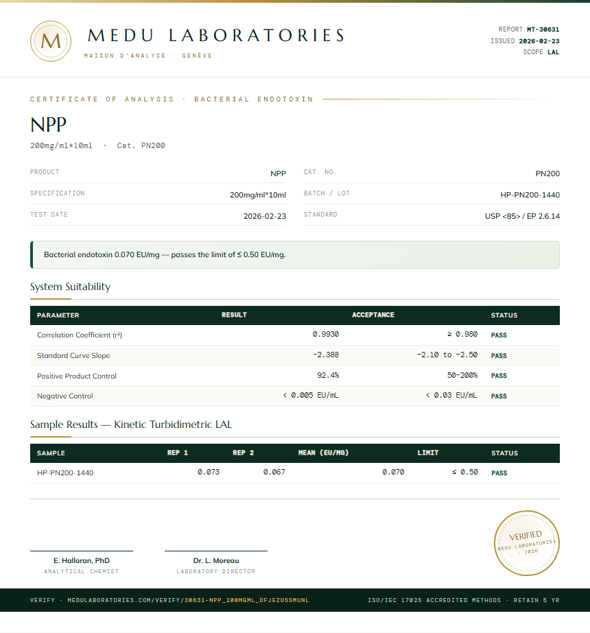 NPP Endotoxin report by Medu Laboratories