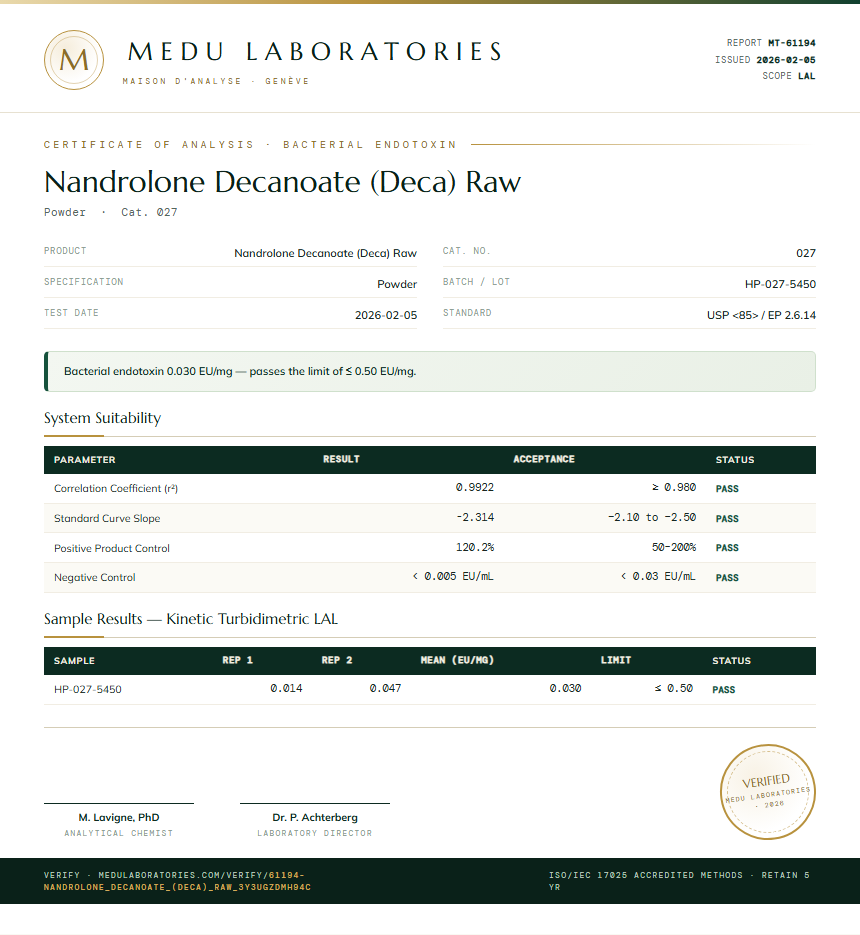 Nandrolone Decanoate (Deca) Raw Endotoxin report by Medu Laboratories