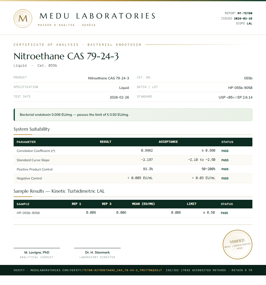 Nitroethane CAS 79-24-3 Endotoxin report by Medu Laboratories