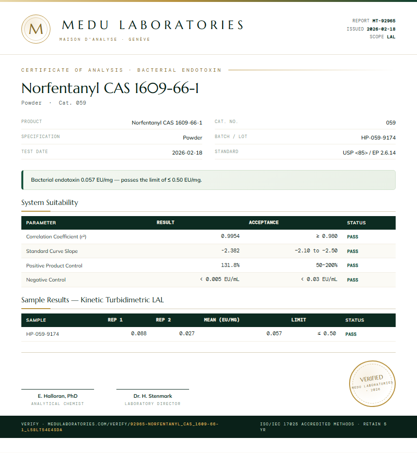 Norfentanyl CAS 1609-66-1 Endotoxin report by Medu Laboratories