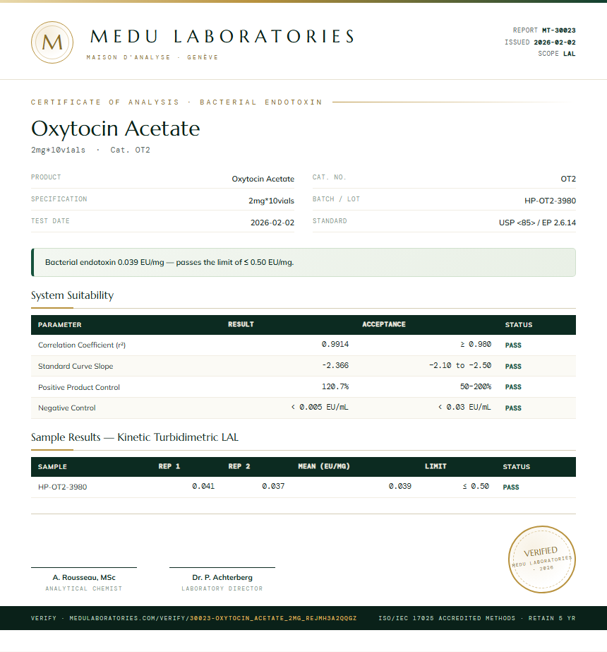 Oxytocin Acetate Endotoxin report by Medu Laboratories