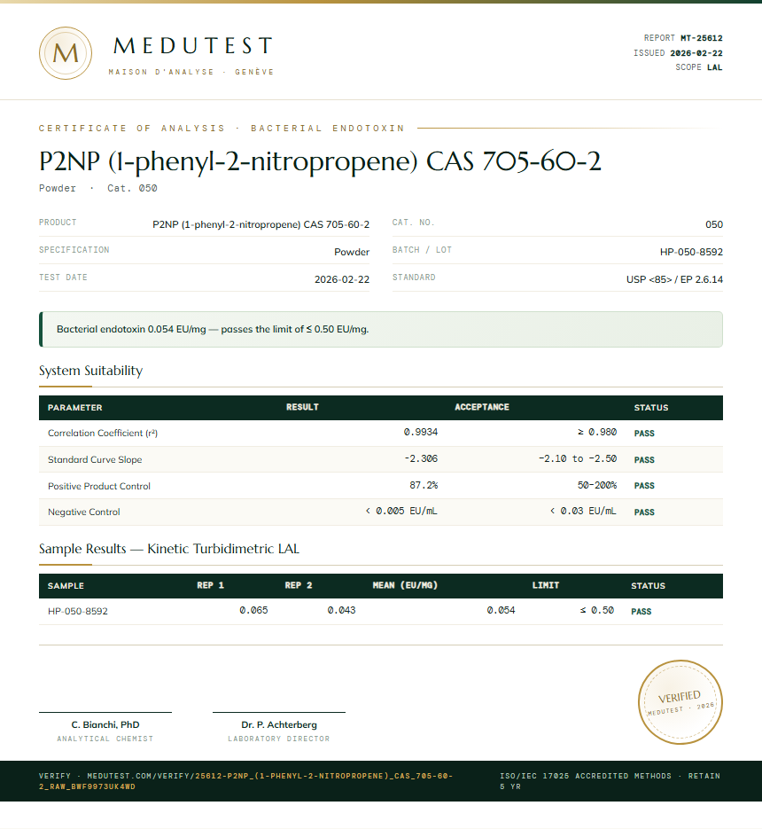 P2NP (1-phenyl-2-nitropropene) CAS 705-60-2 Endotoxin report by Medu Laboratories