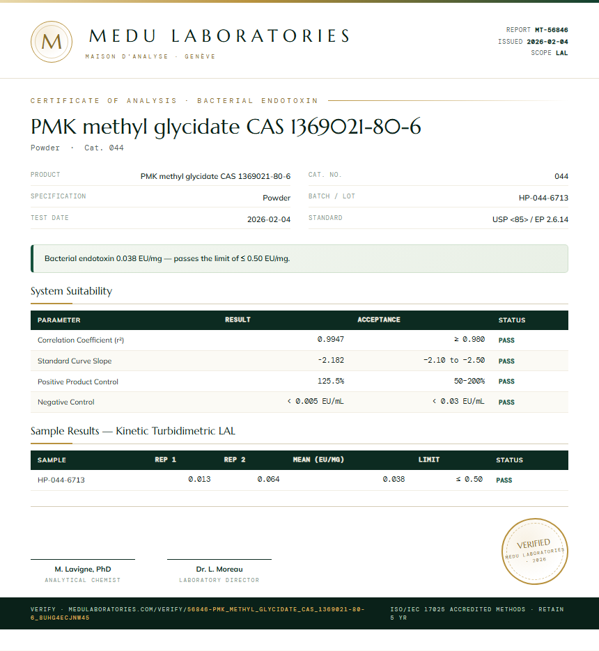 PMK methyl glycidate CAS 1369021-80-6 Endotoxin report by Medu Laboratories