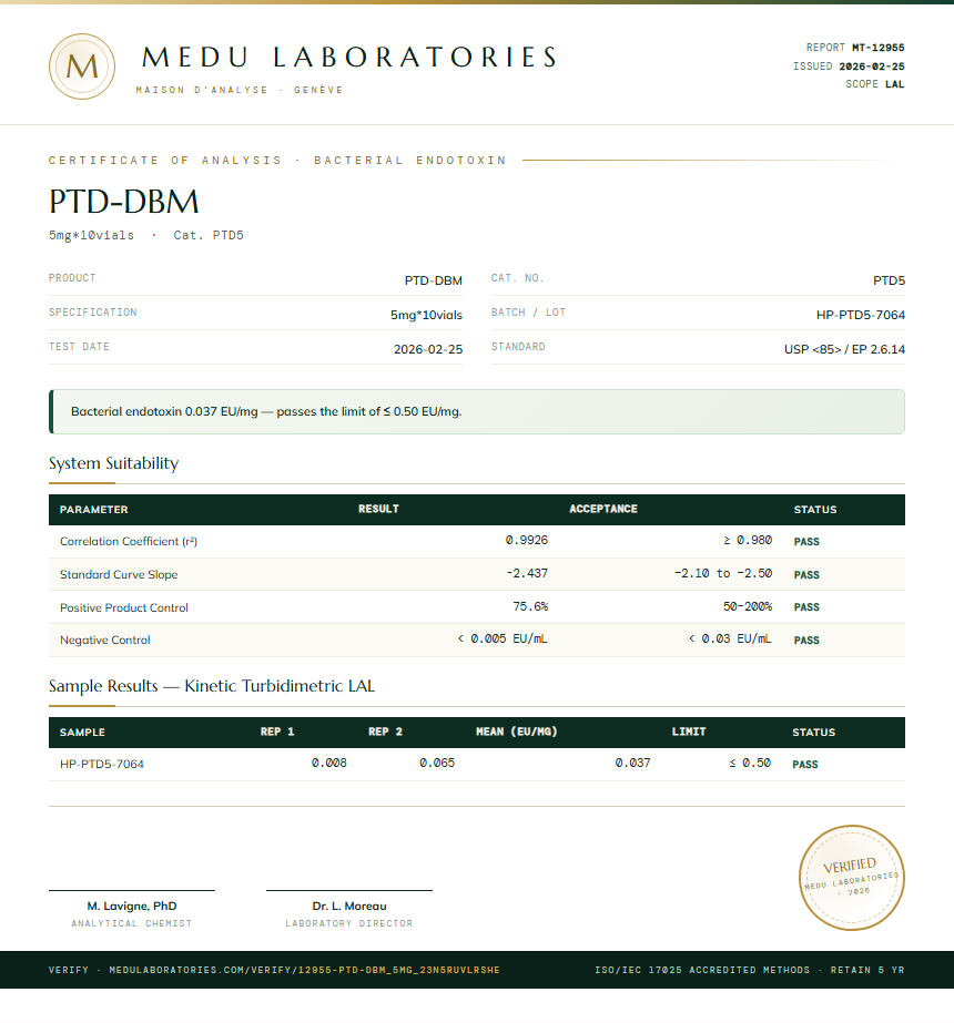 PTD-DBM Endotoxin report by Medu Laboratories