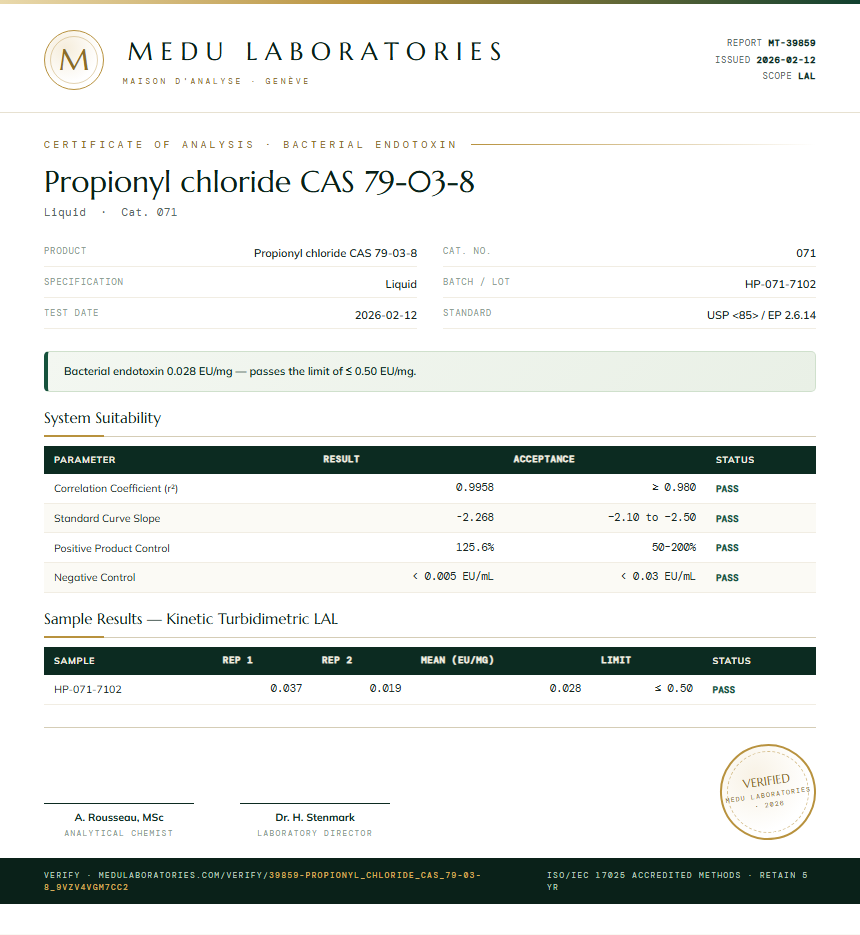 Propionyl chloride CAS 79-03-8 Endotoxin report by Medu Laboratories