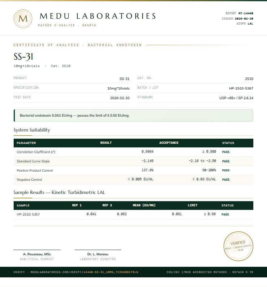SS-31 Endotoxin report by Medu Laboratories