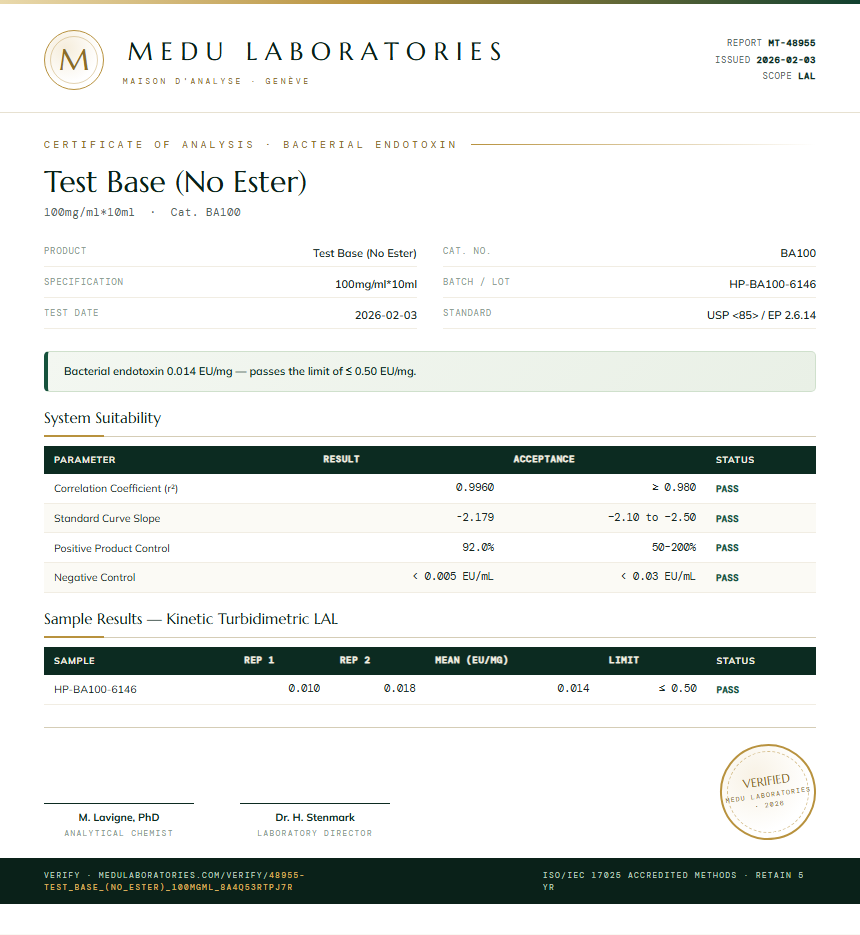 Test Base (No Ester) Endotoxin report by Medu Laboratories