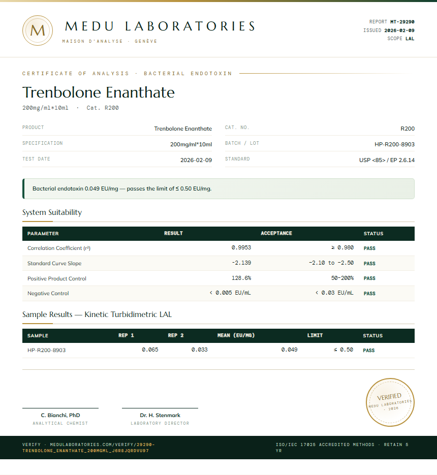 Trenbolone Enanthate Endotoxin report by Medu Laboratories