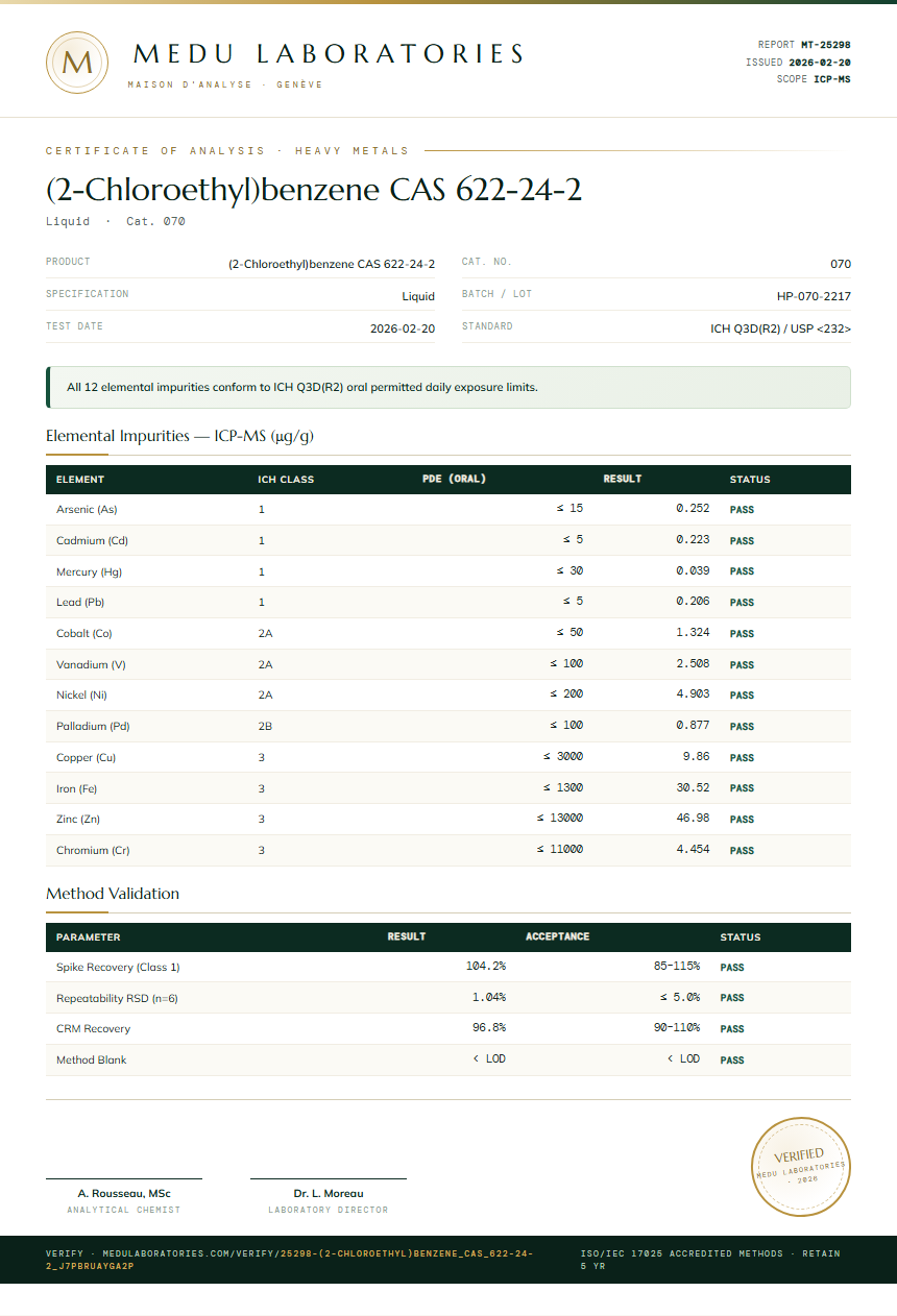 (2-Chloroethyl)benzene CAS 622-24-2 Heavy Metals report by Medu Laboratories