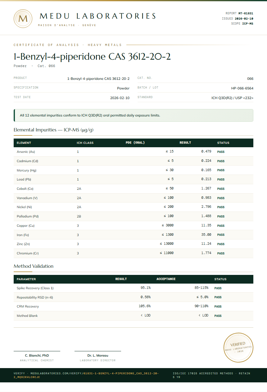 1-Benzyl-4-piperidone CAS 3612-20-2 Heavy Metals report by Medu Laboratories