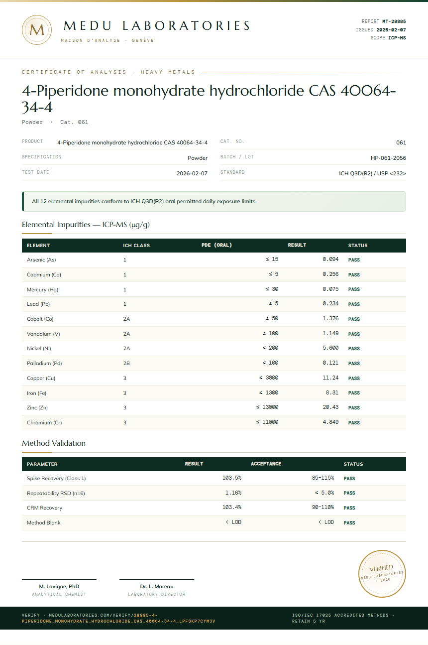 4-Piperidone monohydrate hydrochloride CAS 40064-34-4 Heavy Metals report by Medu Laboratories