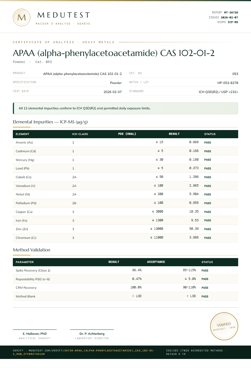 APAA (alpha-phenylacetoacetamide) CAS 102-01-2 Heavy Metals report by Medu Laboratories