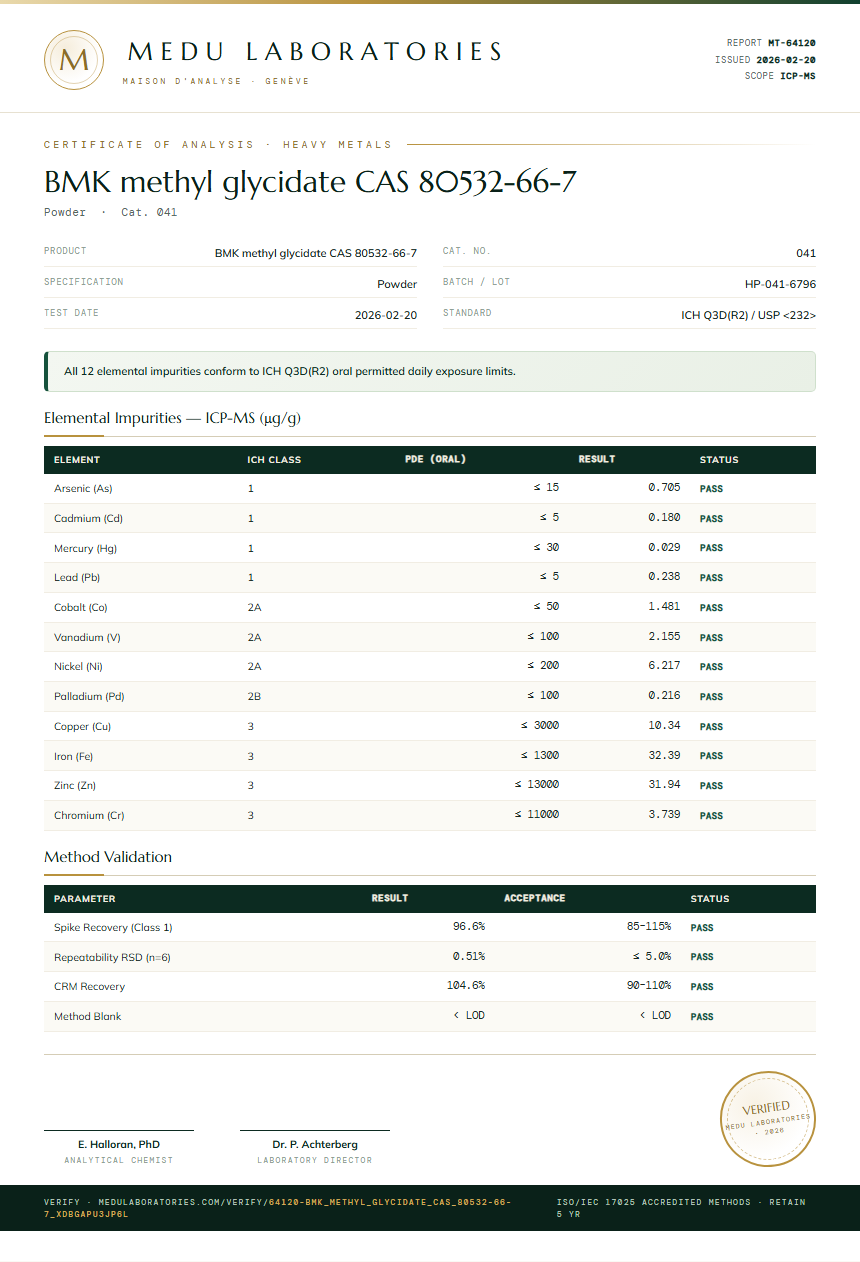 BMK methyl glycidate CAS 80532-66-7 Heavy Metals report by Medu Laboratories
