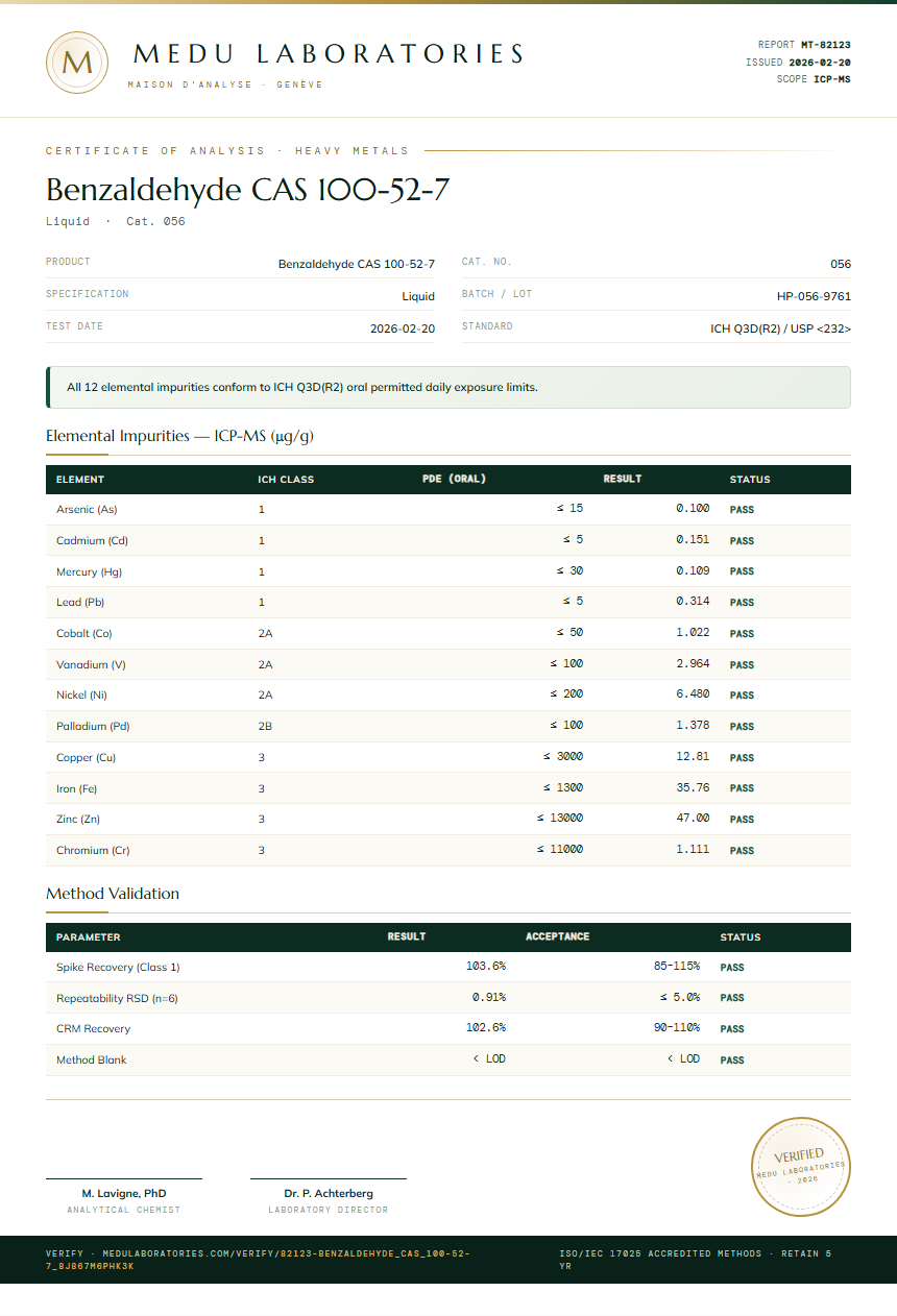 Benzaldehyde CAS 100-52-7 Heavy Metals report by Medu Laboratories