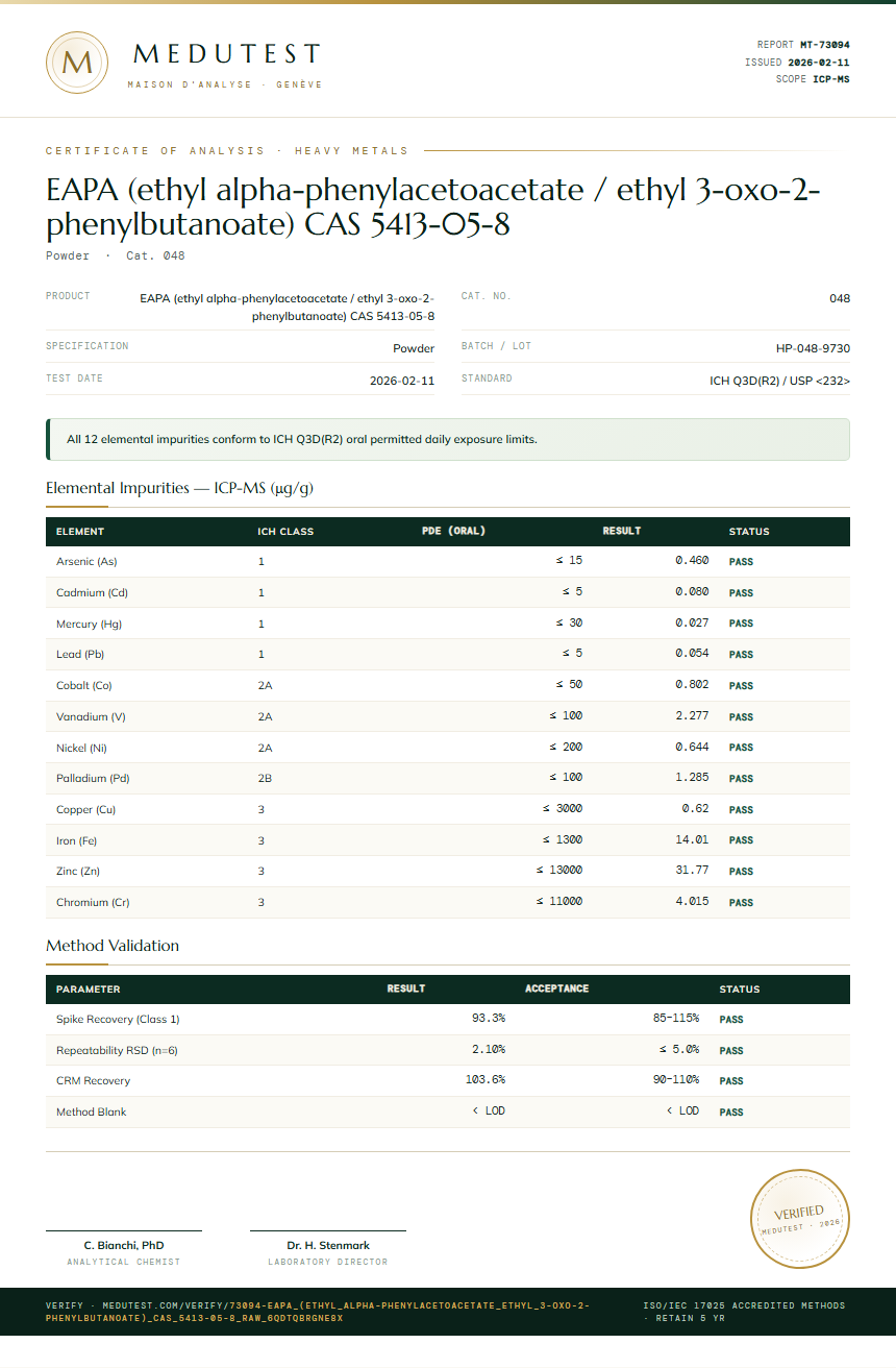EAPA (ethyl alpha-phenylacetoacetate / ethyl 3-oxo-2-phenylbutanoate) CAS 5413-05-8 Heavy Metals report by Medu Laboratories