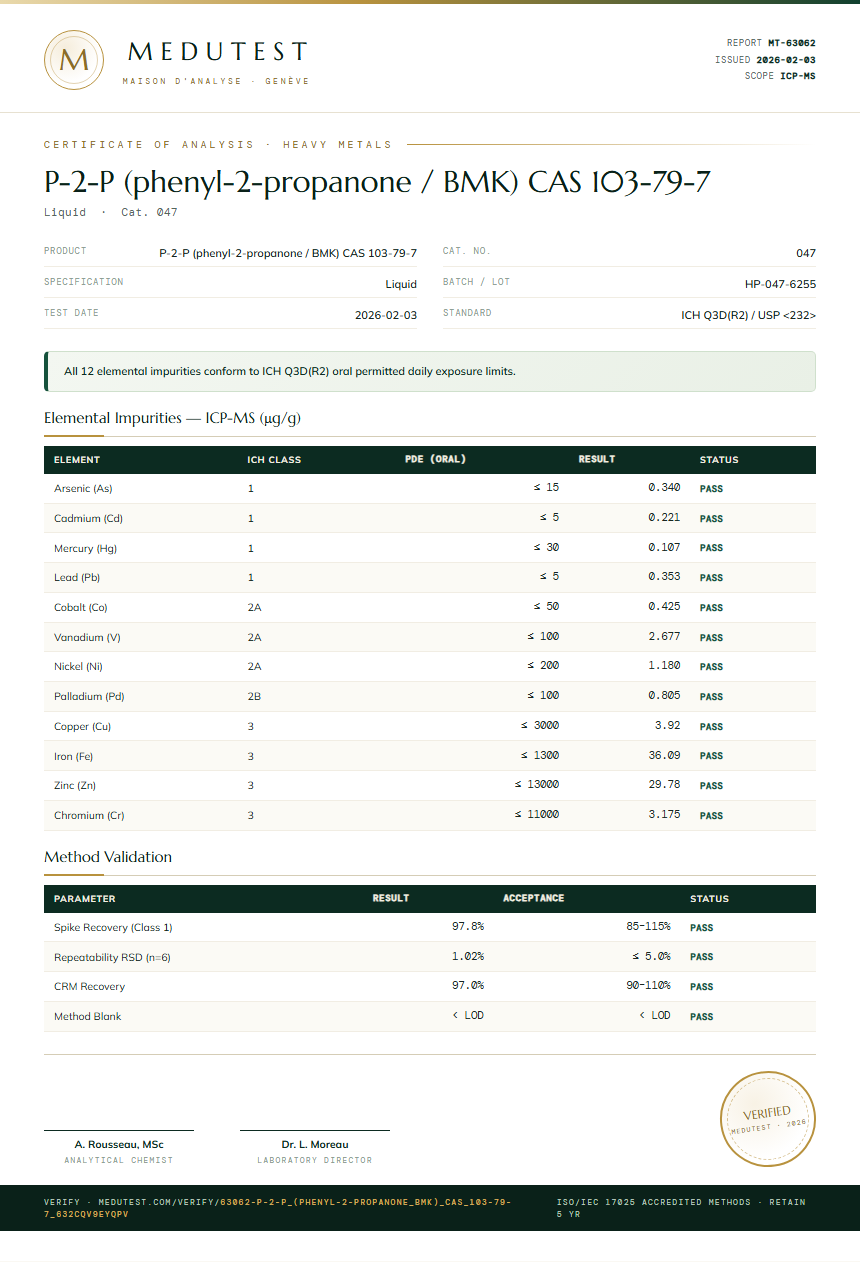 P-2-P (phenyl-2-propanone / BMK) CAS 103-79-7 Heavy Metals report by Medu Laboratories