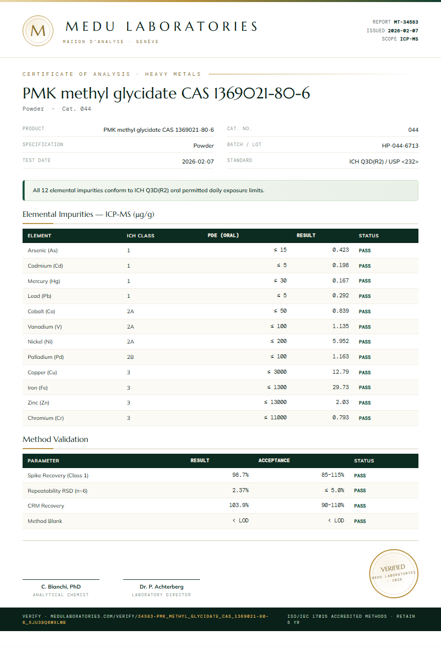 PMK methyl glycidate CAS 1369021-80-6 Heavy Metals report by Medu Laboratories