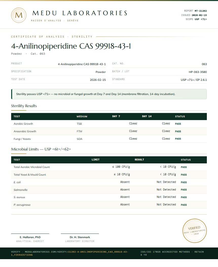 4-Anilinopiperidine CAS 99918-43-1 Sterility report by Medu Laboratories