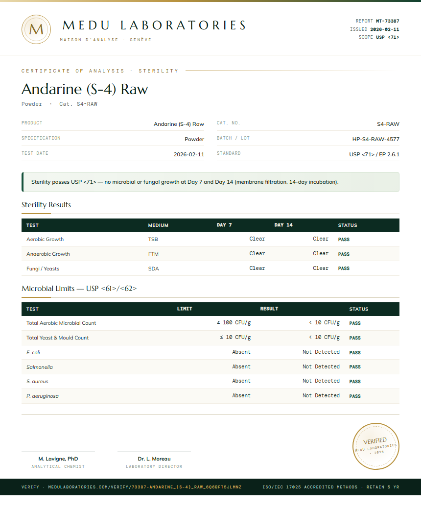 Andarine (S-4) Raw Sterility report by Medu Laboratories