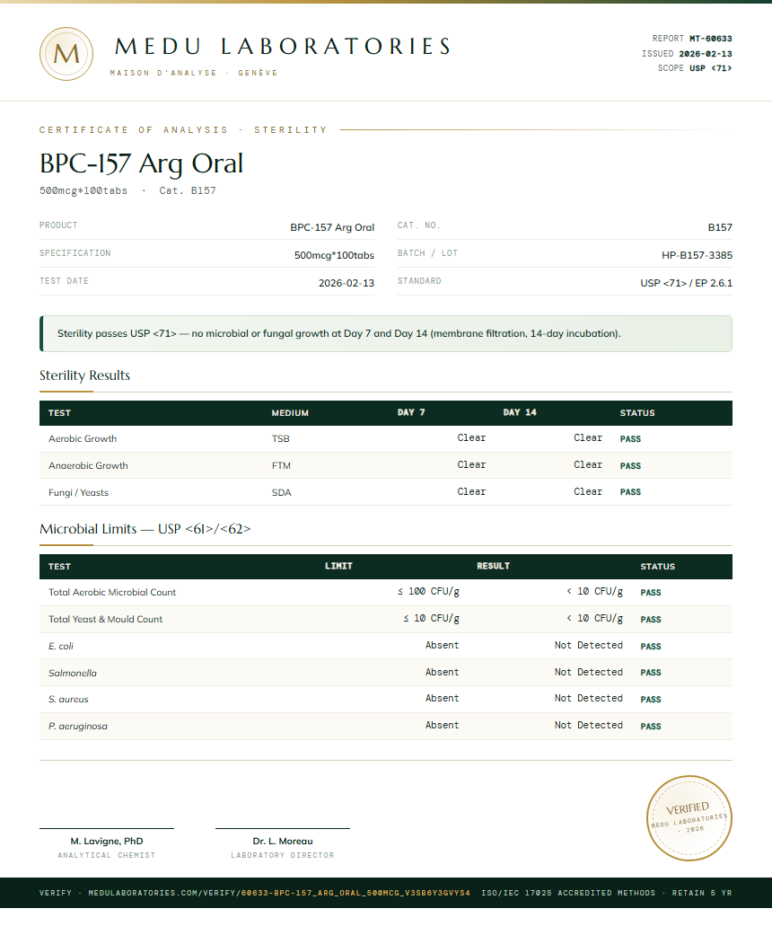 BPC-157 Arg Oral Sterility report by Medu Laboratories