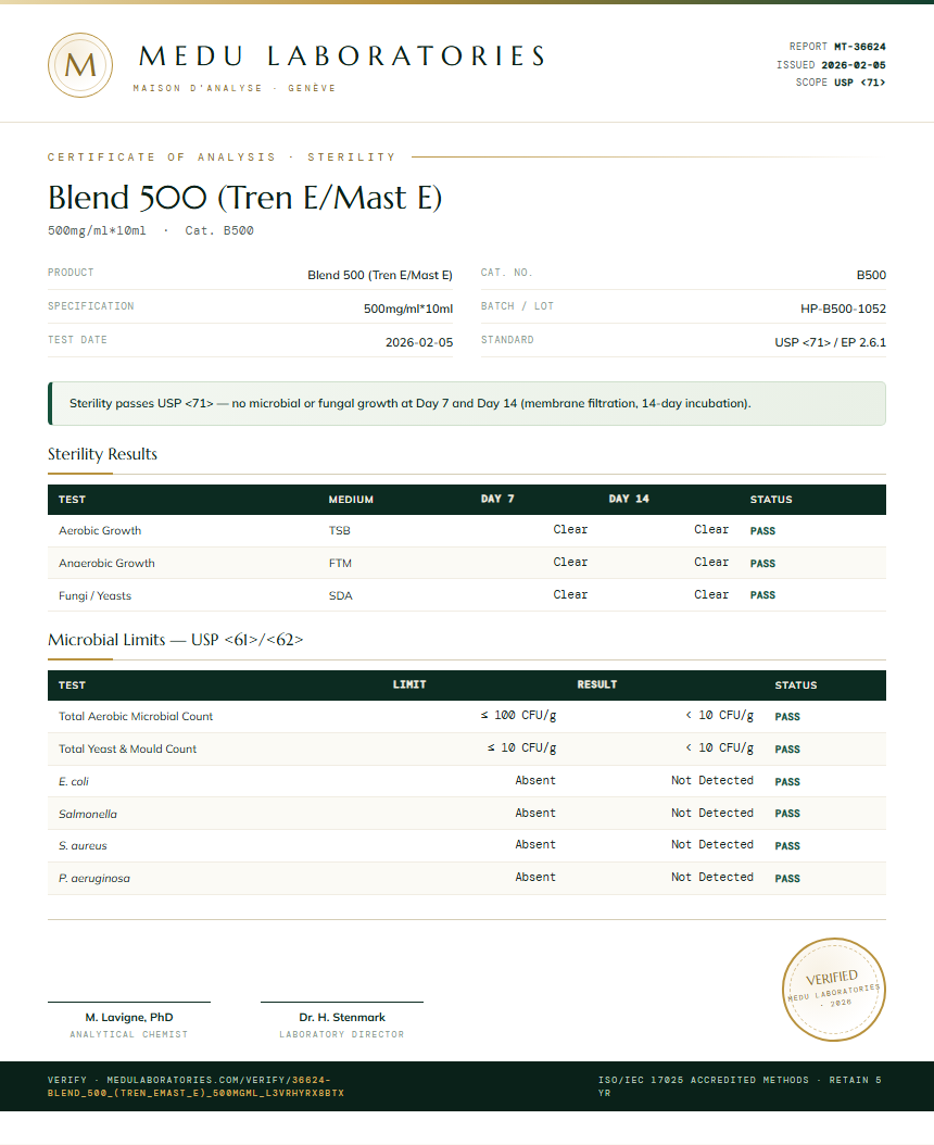 Blend 500 (Tren E/Mast E) Sterility report by Medu Laboratories