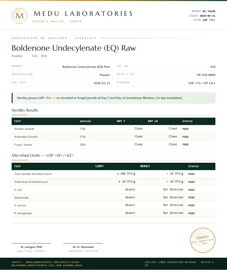 Boldenone Undecylenate (EQ) Raw Sterility report by Medu Laboratories
