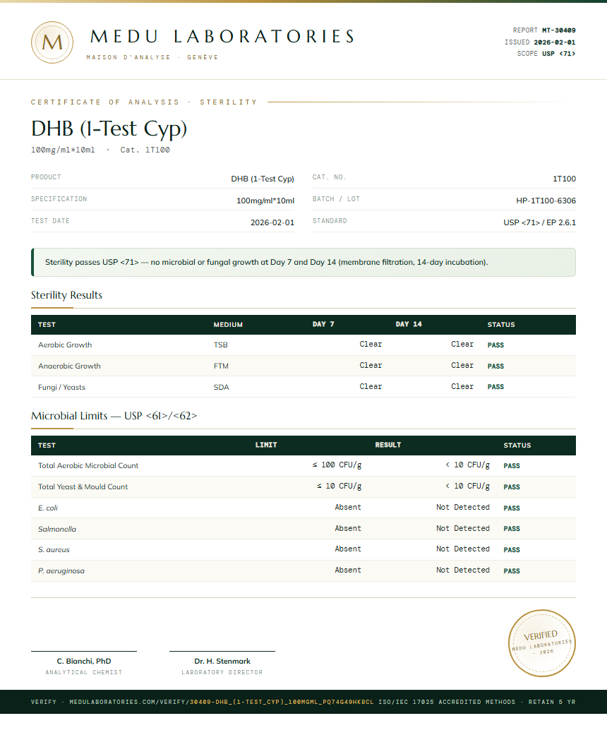 DHB (1-Test Cyp) Sterility report by Medu Laboratories