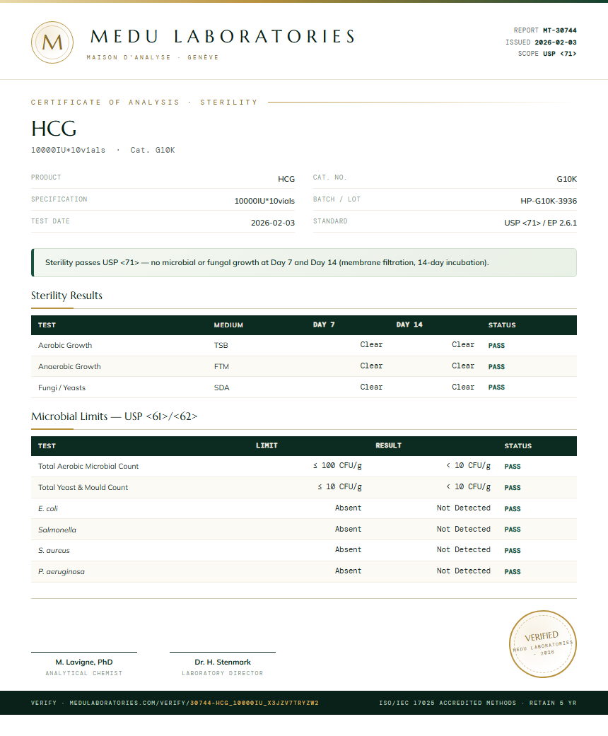 HCG Sterility report by Medu Laboratories