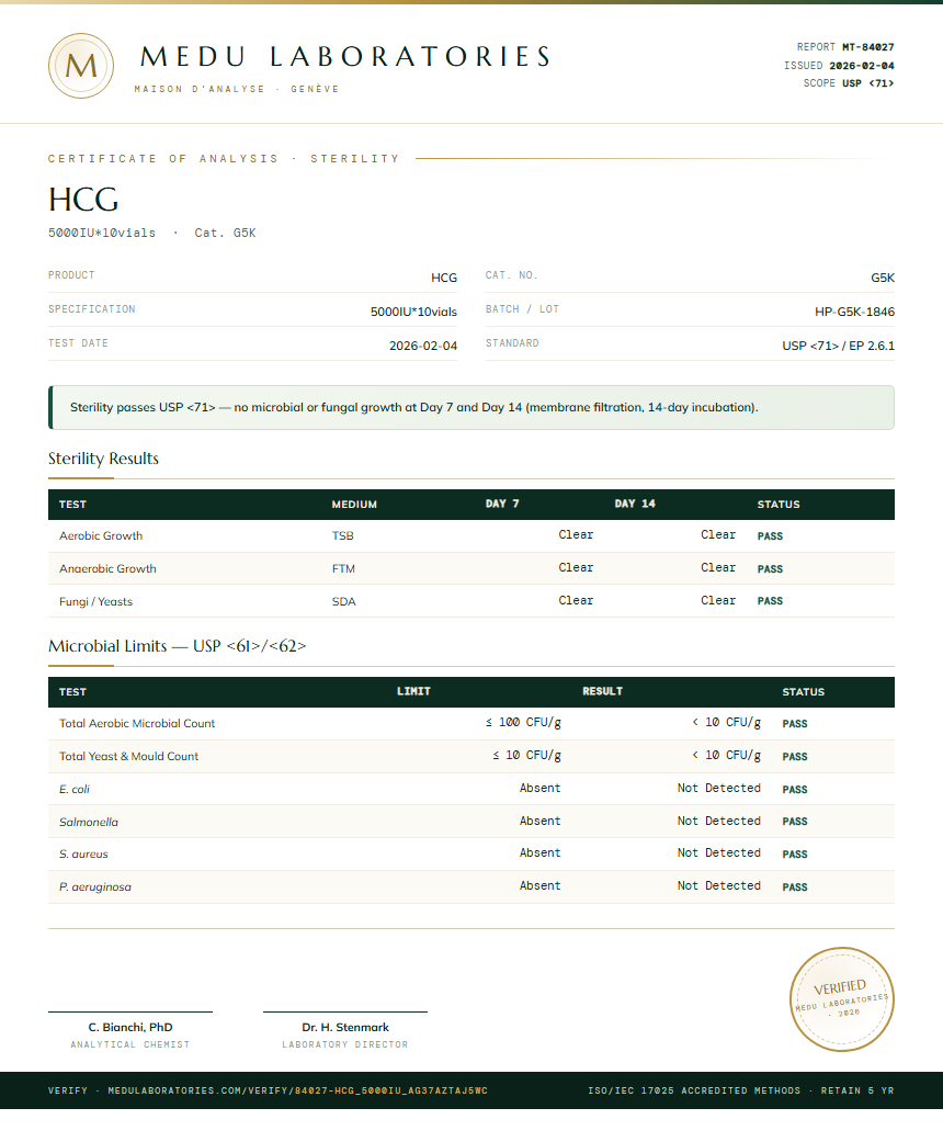 HCG Sterility report by Medu Laboratories