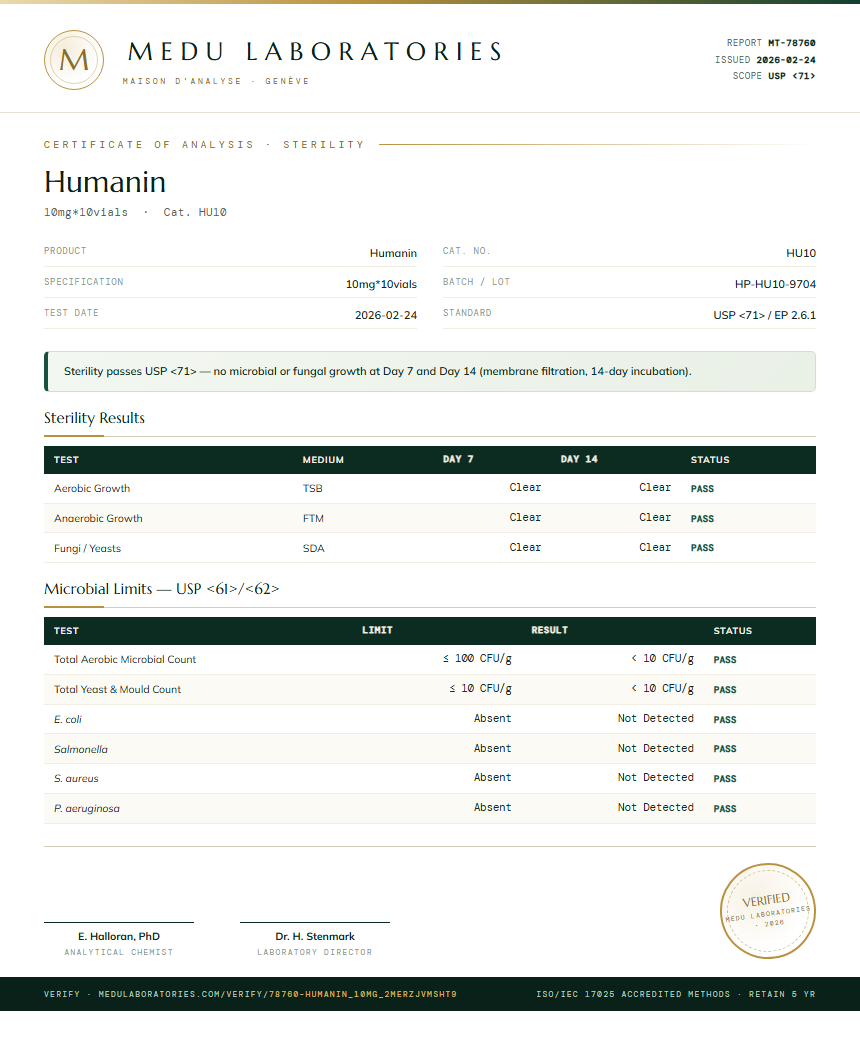 Humanin Sterility report by Medu Laboratories