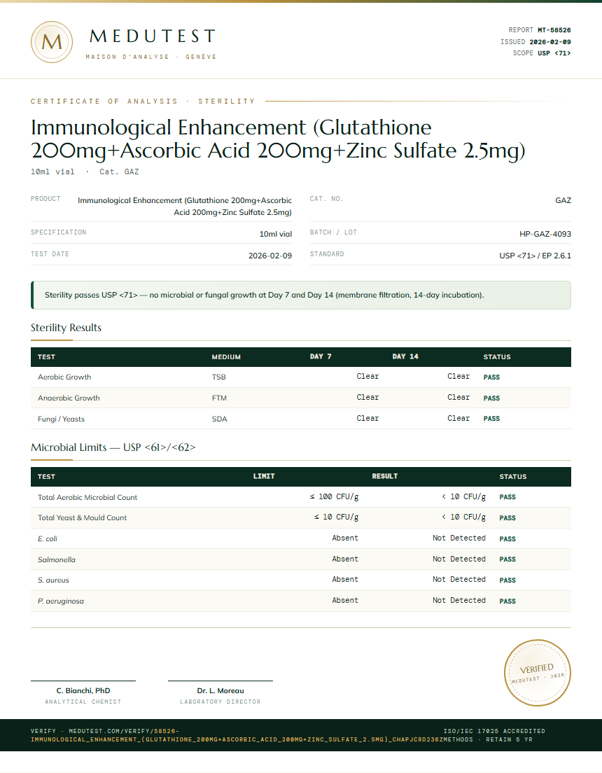Immunological Enhancement (Glutathione 200mg+Ascorbic Acid 200mg+Zinc Sulfate 2.5mg) Sterility report by Medu Laboratories
