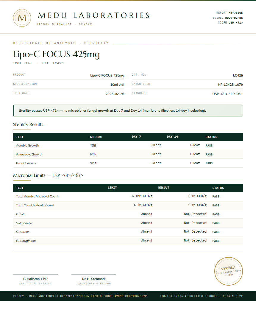 Lipo-C FOCUS 425mg Sterility report by Medu Laboratories
