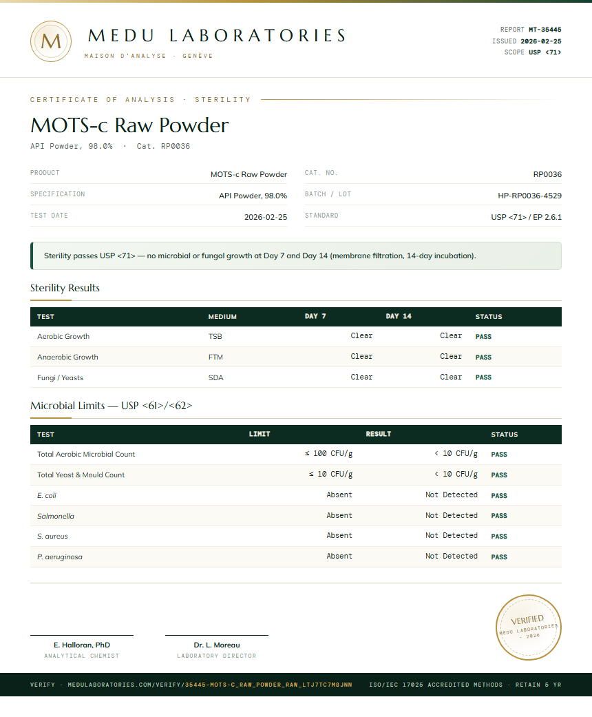 MOTS-c Raw Powder Sterility report by Medu Laboratories