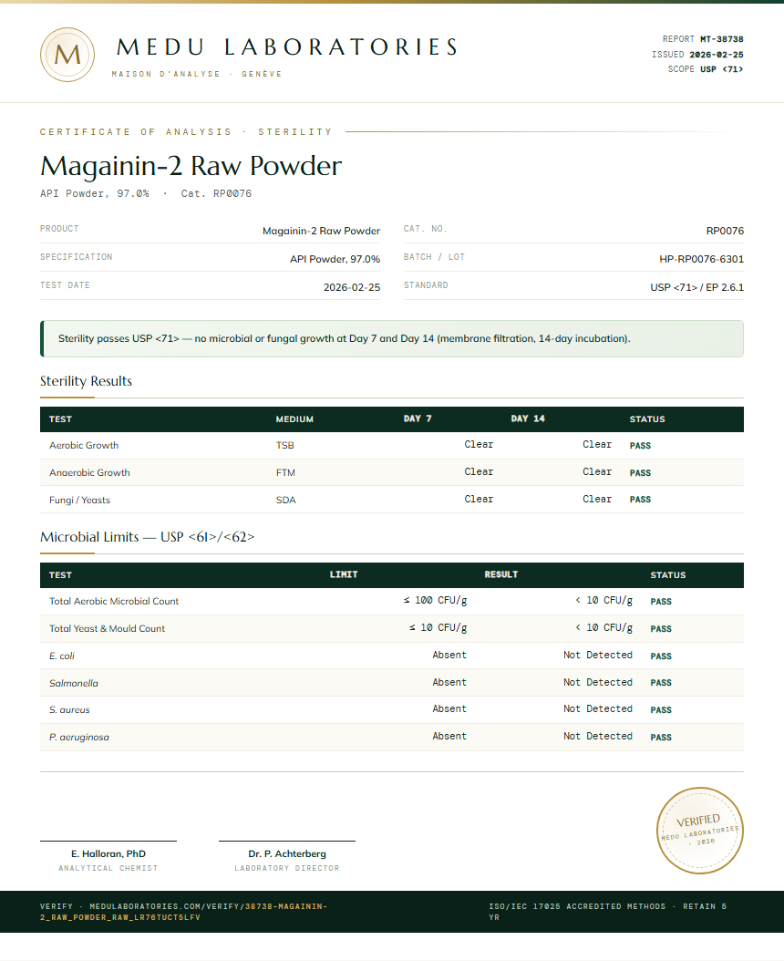 Magainin-2 Raw Powder Sterility report by Medu Laboratories
