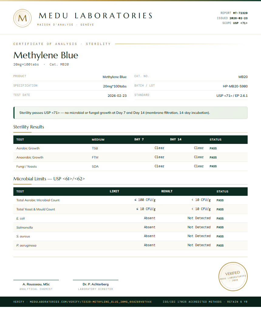 Methylene Blue Sterility report by Medu Laboratories