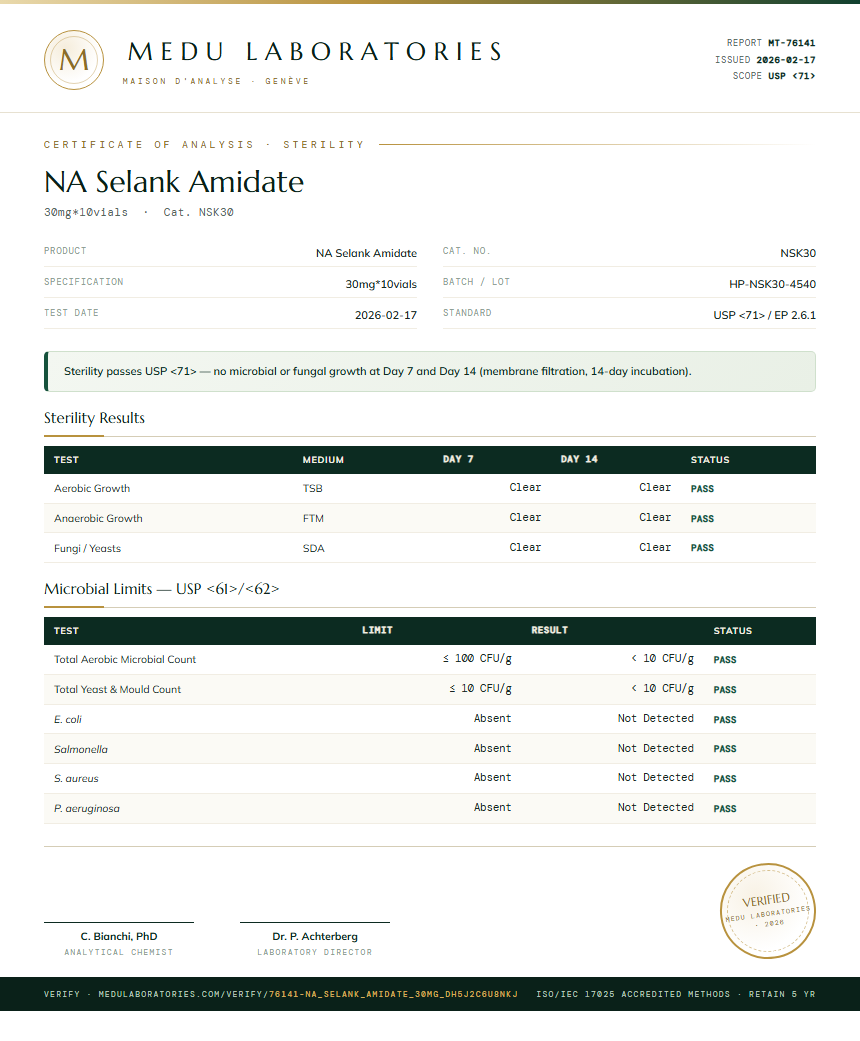 NA Selank Amidate Sterility report by Medu Laboratories