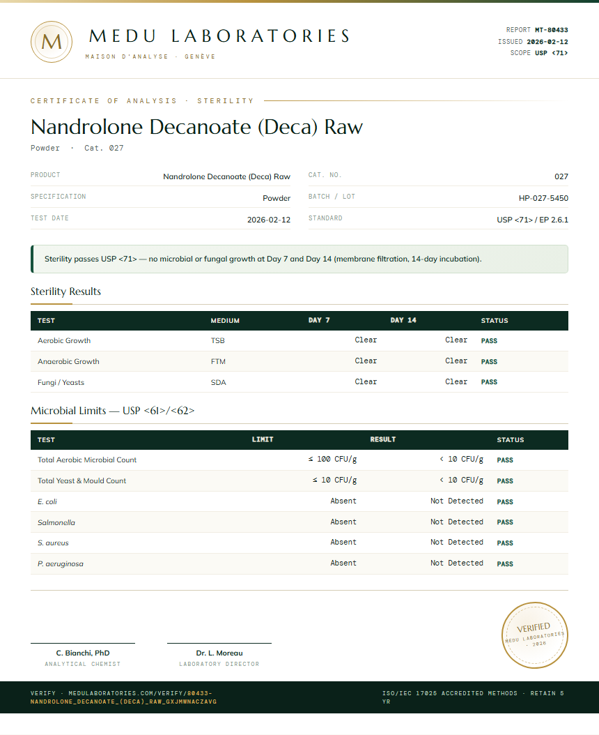 Nandrolone Decanoate (Deca) Raw Sterility report by Medu Laboratories
