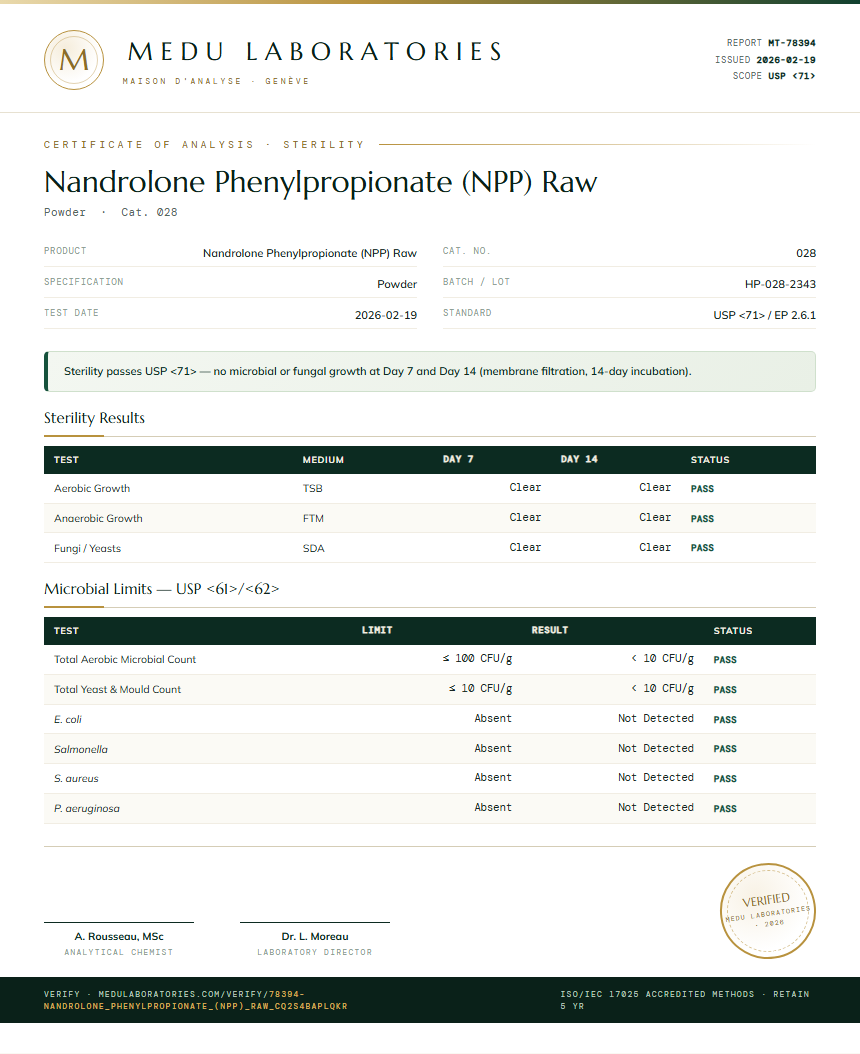 Nandrolone Phenylpropionate (NPP) Raw Sterility report by Medu Laboratories