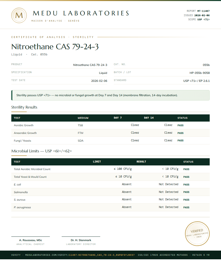 Nitroethane CAS 79-24-3 Sterility report by Medu Laboratories