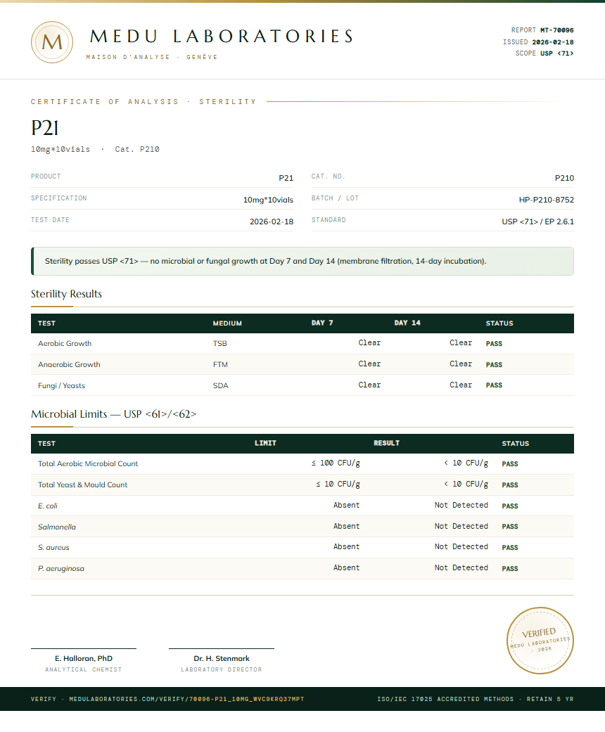 P21 Sterility report by Medu Laboratories