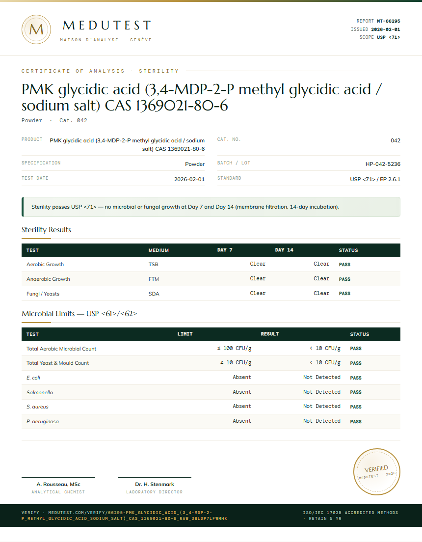 PMK glycidic acid (3,4-MDP-2-P methyl glycidic acid / sodium salt) CAS 1369021-80-6 Sterility report by Medu Laboratories