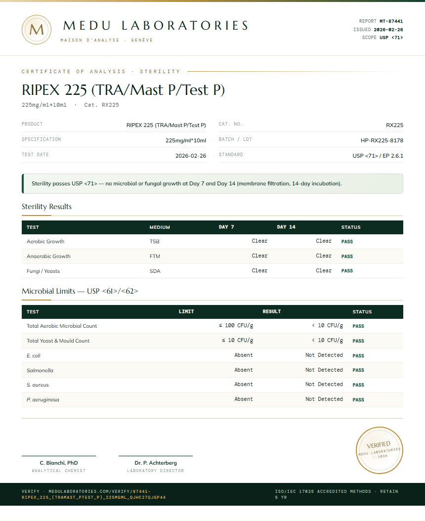 RIPEX 225 (TRA/Mast P/Test P) Sterility report by Medu Laboratories