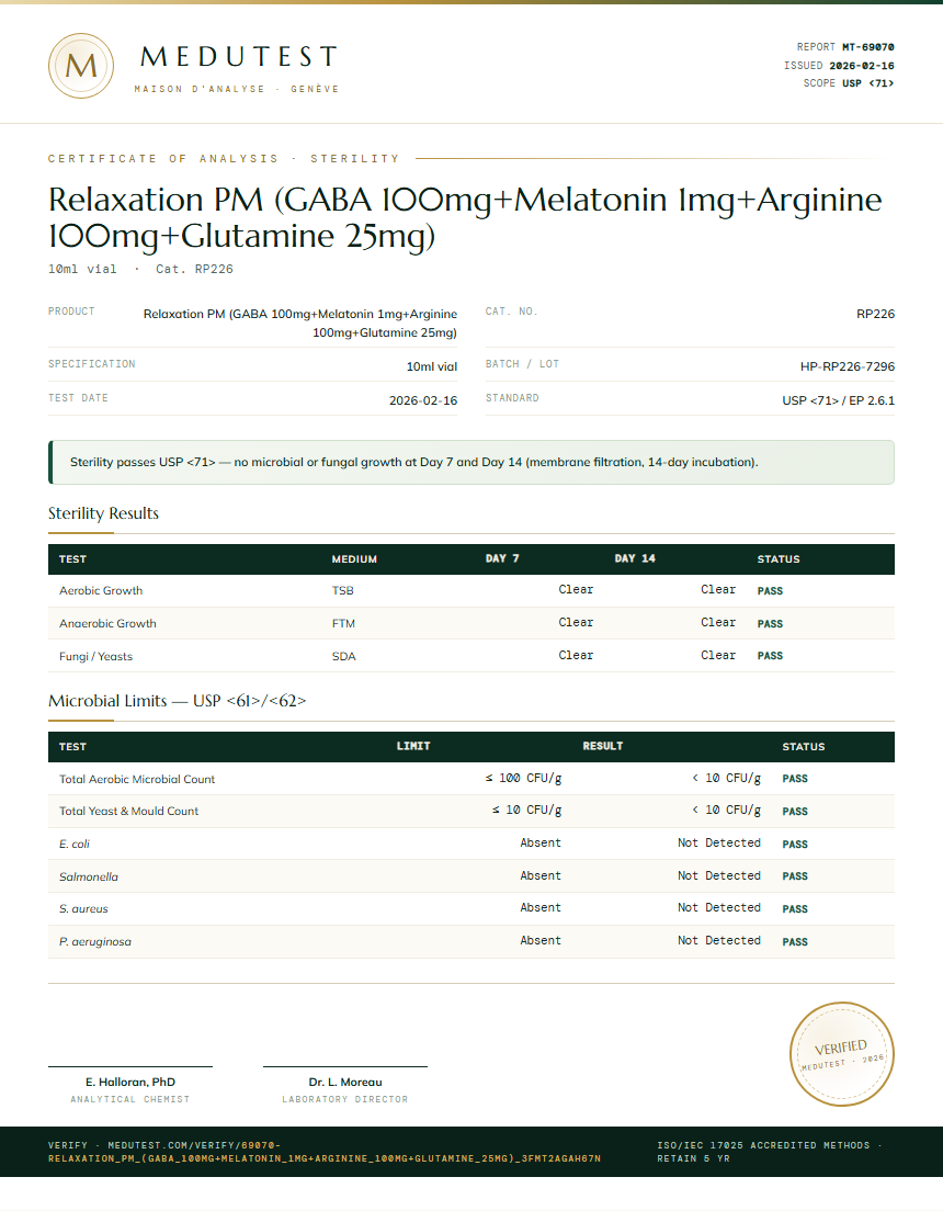 Relaxation PM (GABA 100mg+Melatonin 1mg+Arginine 100mg+Glutamine 25mg) Sterility report by Medu Laboratories