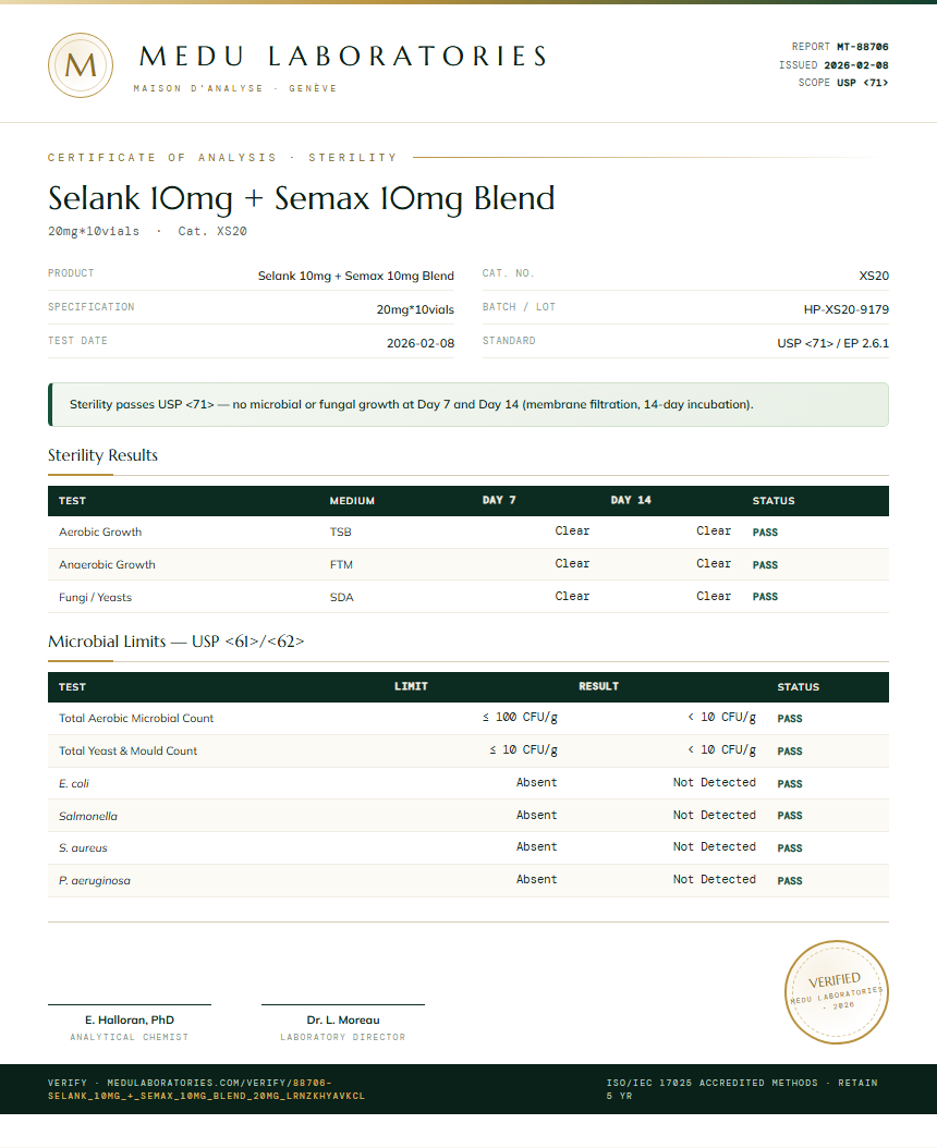 Selank 10mg + Semax 10mg Blend Sterility report by Medu Laboratories
