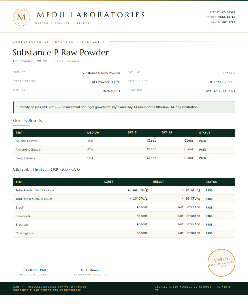 Substance P Raw Powder Sterility report by Medu Laboratories