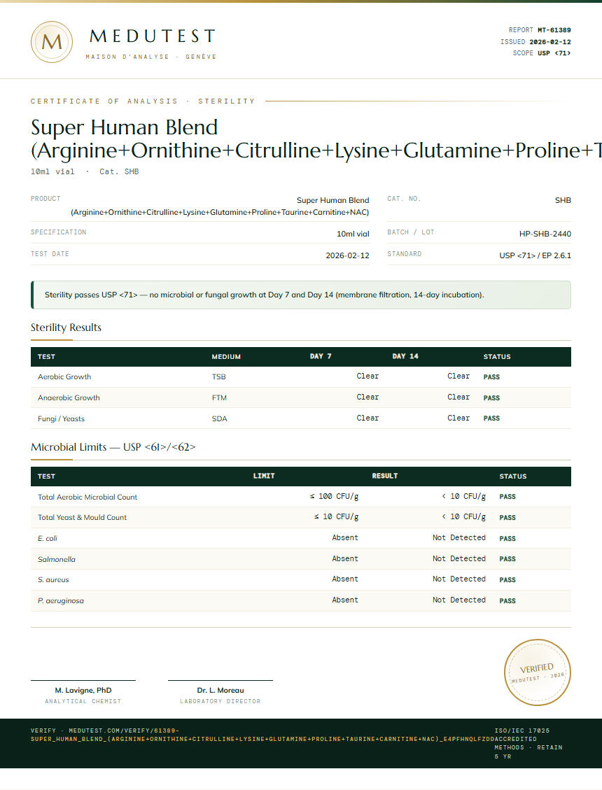 Super Human Blend (Arginine+Ornithine+Citrulline+Lysine+Glutamine+Proline+Taurine+Carnitine+NAC) Sterility report by Medu Laboratories