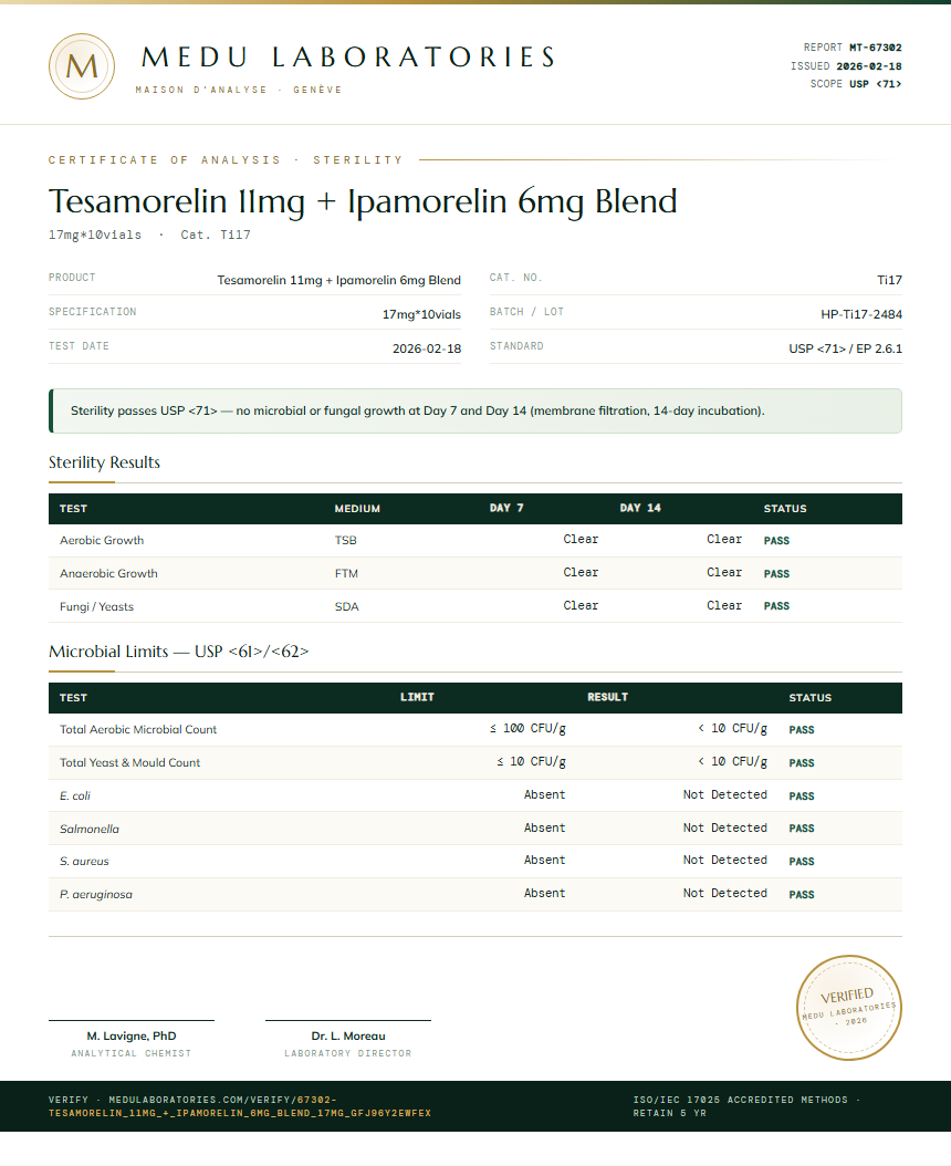 Tesamorelin 11mg + Ipamorelin 6mg Blend Sterility report by Medu Laboratories